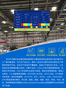 珠海華粵汽車零部件工廠 沖壓機機臺設(shè)備生產(chǎn)管理液晶電子看板軟件系統(tǒng)的全面應(yīng)用與價值